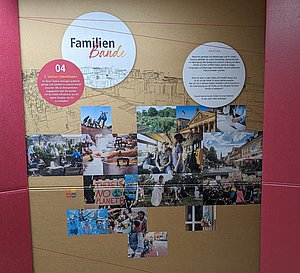 Collage der Wanderausstellung